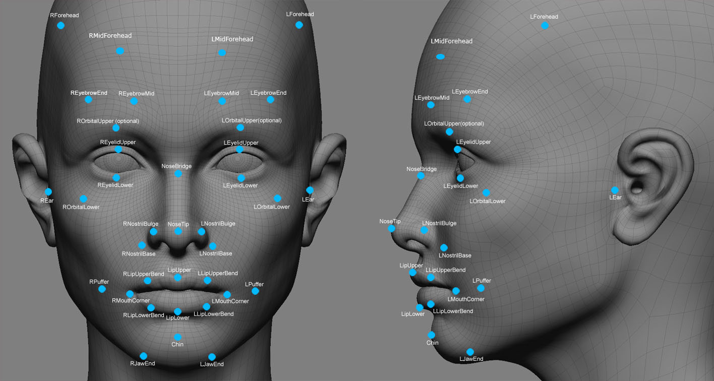Face video scan detects heart disease