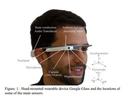 Google Glass monitors heart and breathing in real time