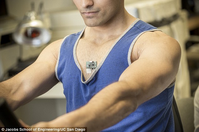 Wearable patch simultaneously monitors biochemical, electric signals