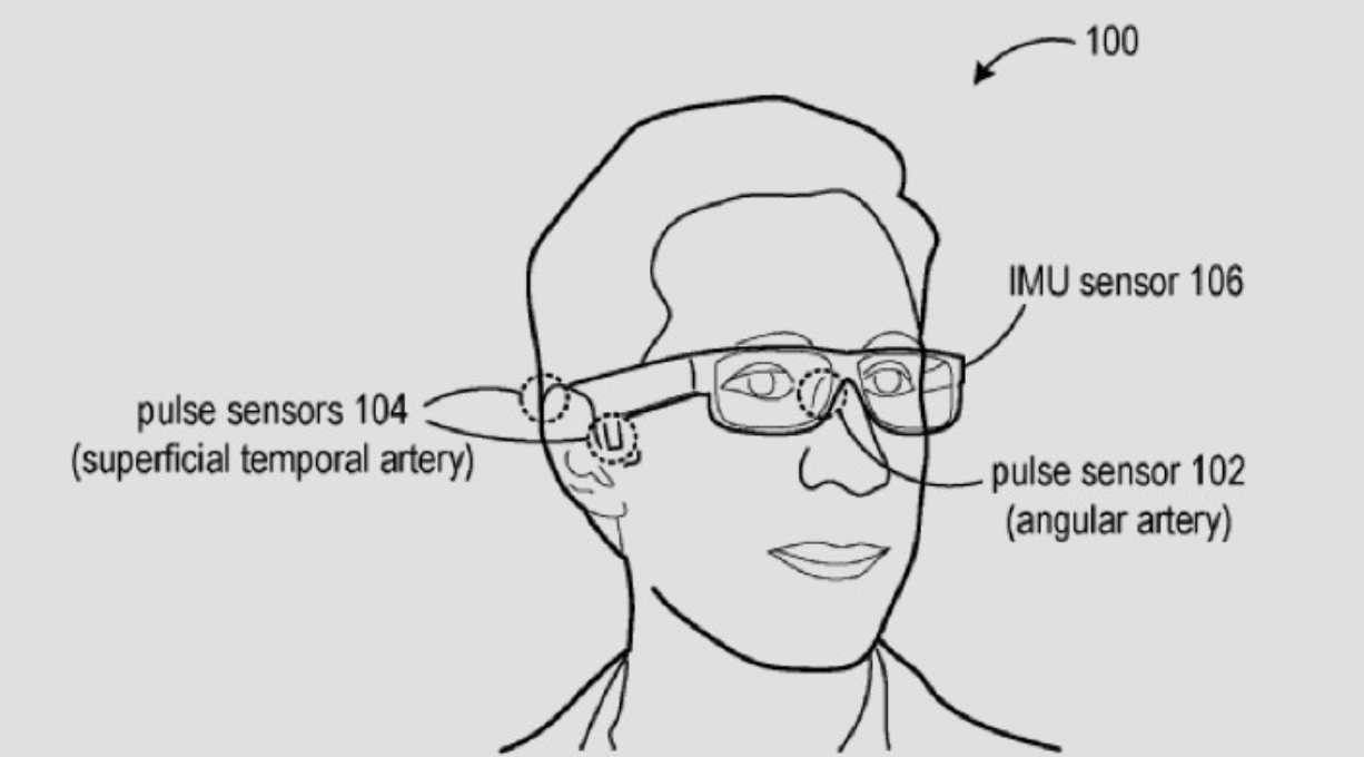 Continuous blood pressure monitoring glasses
