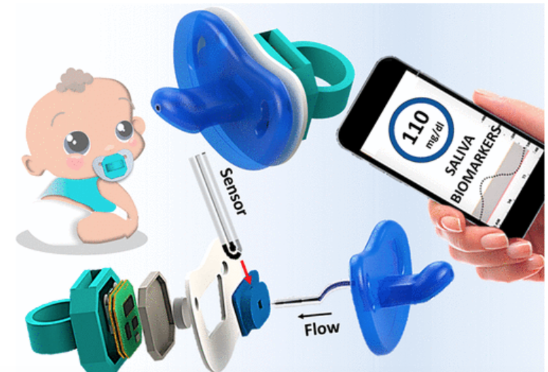 Pacifier sensor detects glucose levels in babies